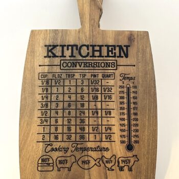 Kitchen Conversion Cutting Board